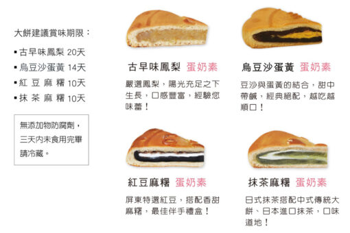 【預購】幸福中西式雙層禮盒：圖片 7