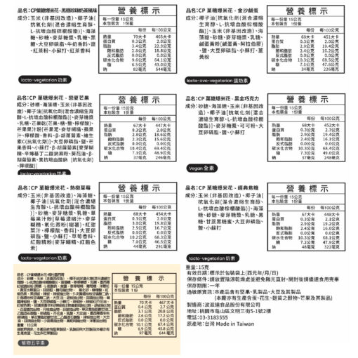 【幸福狗x波滋達公益聯名】爆米花//食品界米其林二星獎//鹹甜口味36元起 銅板價 隨手包 聚會活動 辦公室 居家小零食 低熱量 無防腐劑 非基改：圖片 14