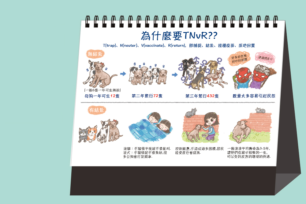 幸福狗流浪中途義賣