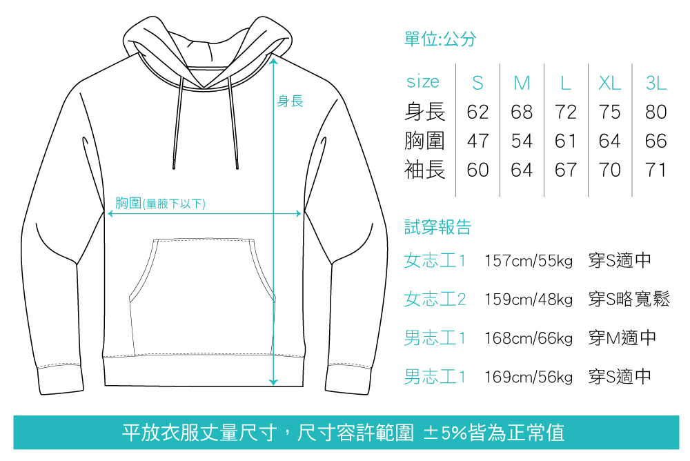 幸福狗流浪中途義賣