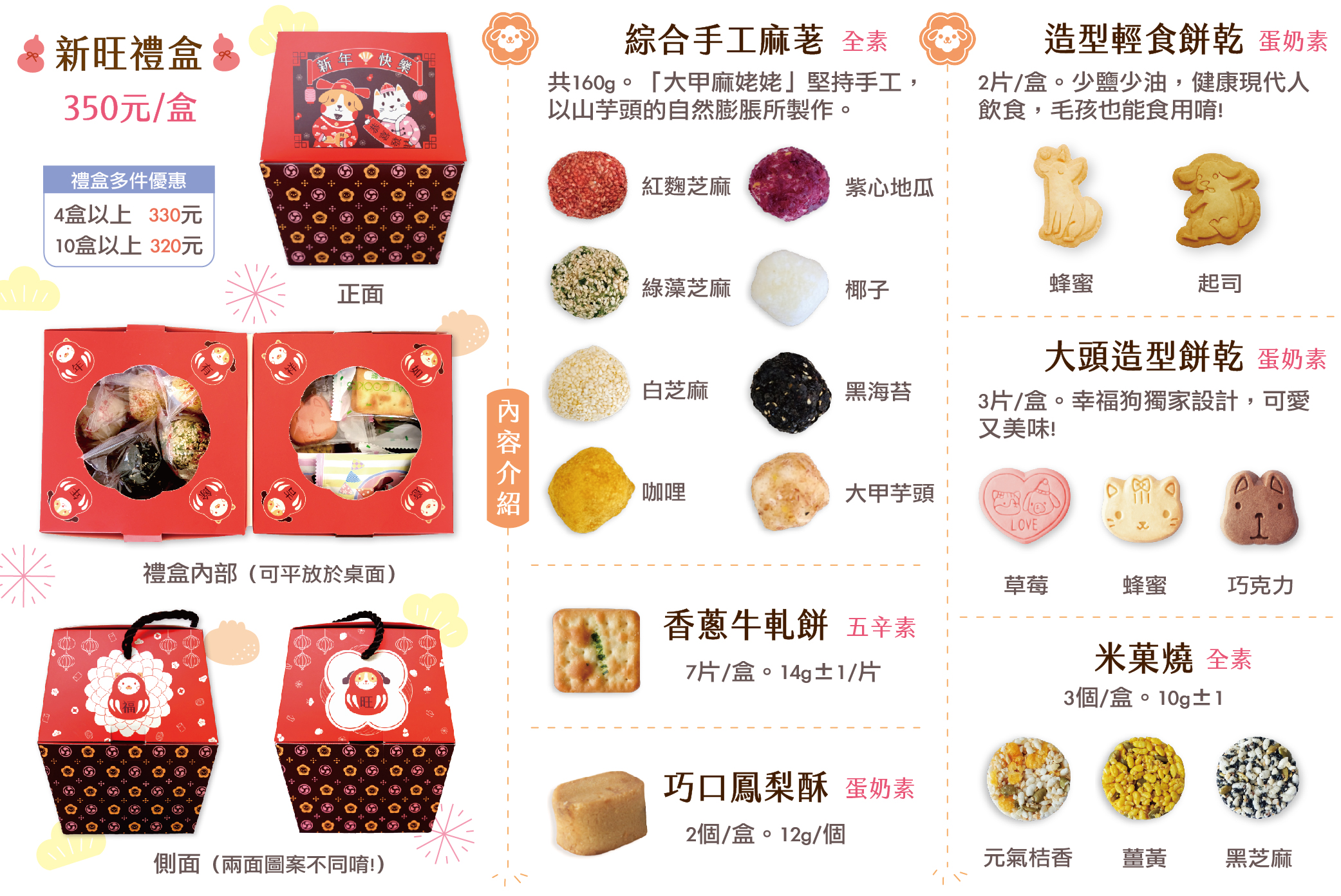 幸福狗流浪中途義賣