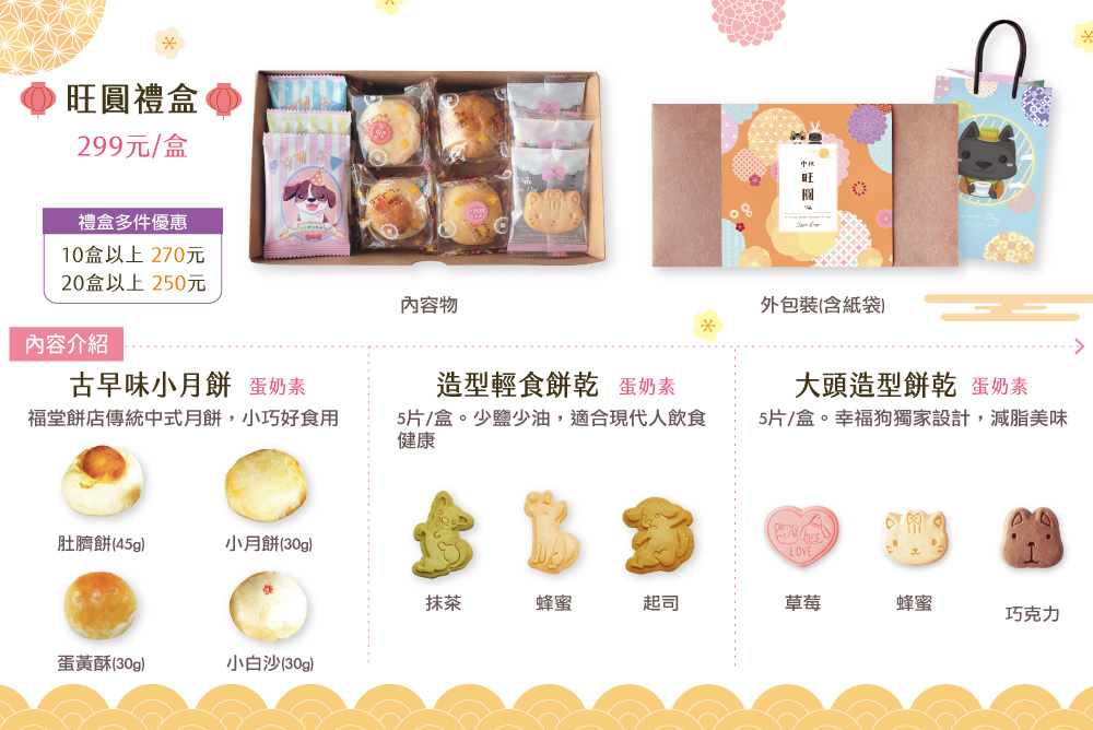 幸福狗流浪中途義賣